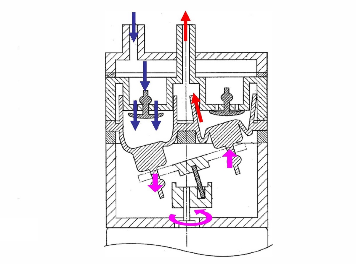 Can Nidec diaphragm air pumps be used as water pumps?